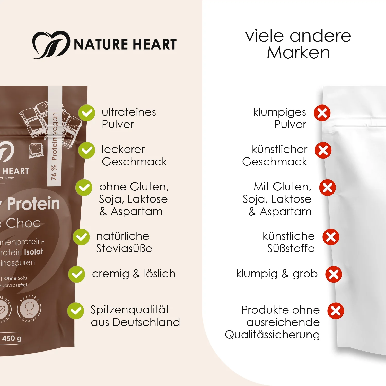 Produktbild 6