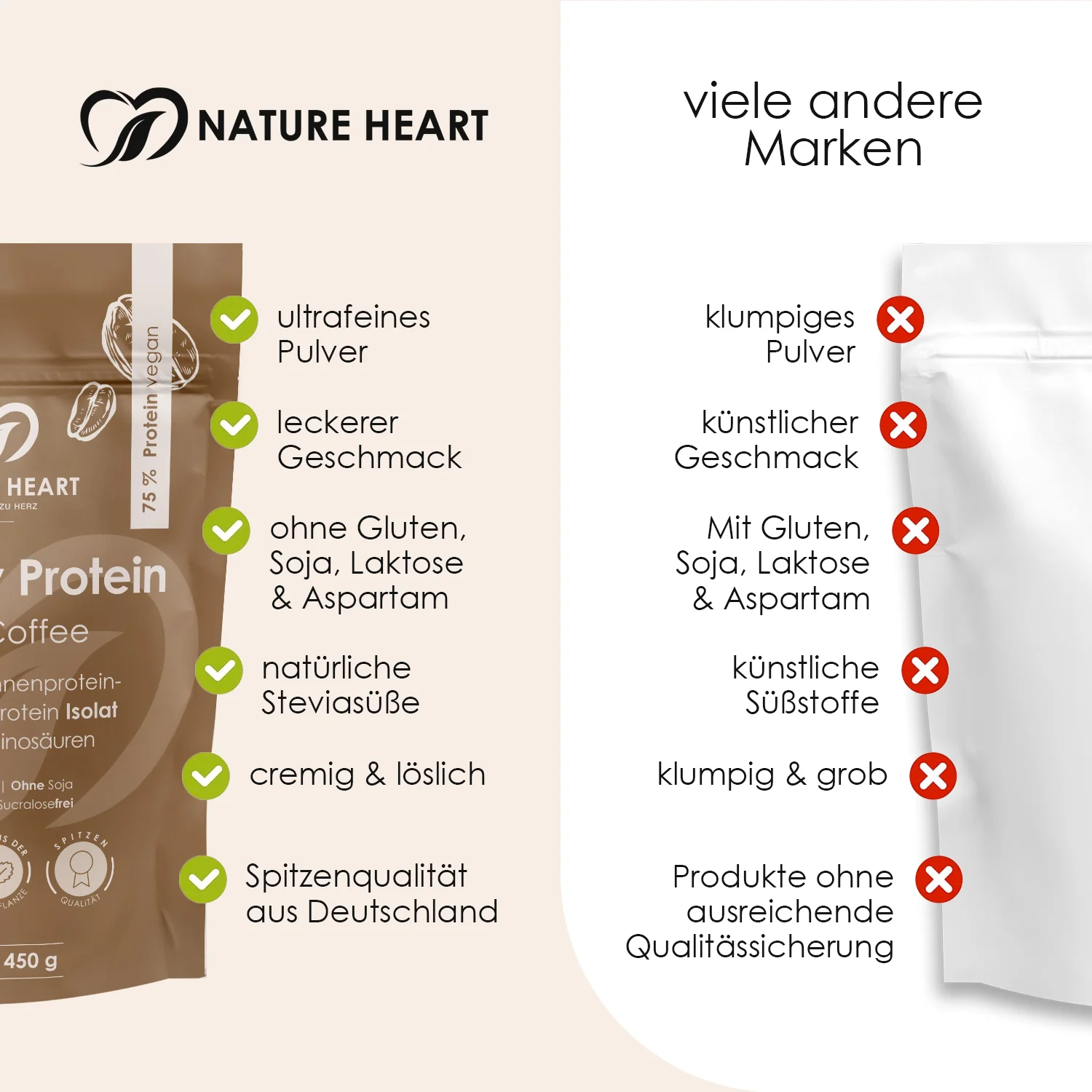 Produktbild 7