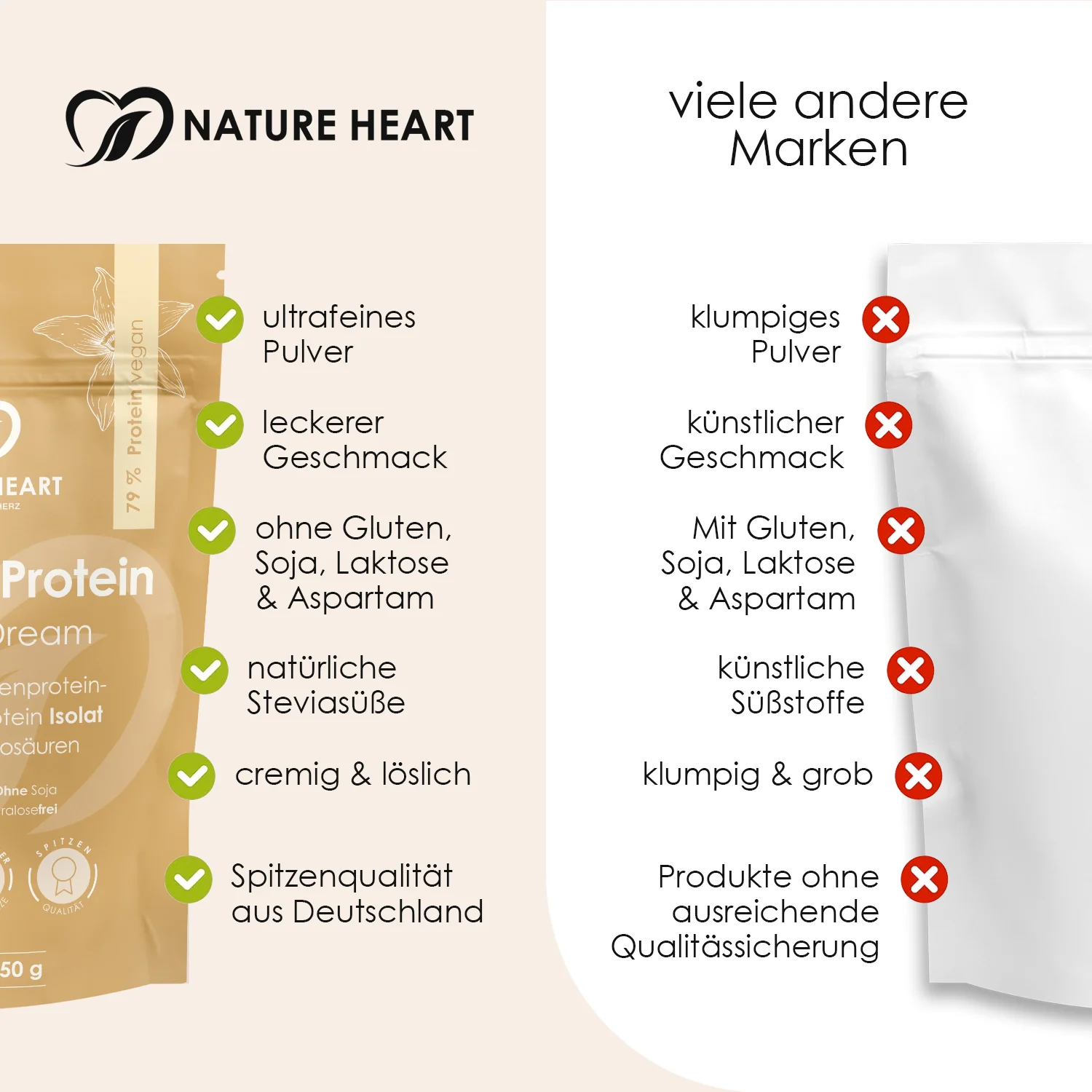 Produktbild 7