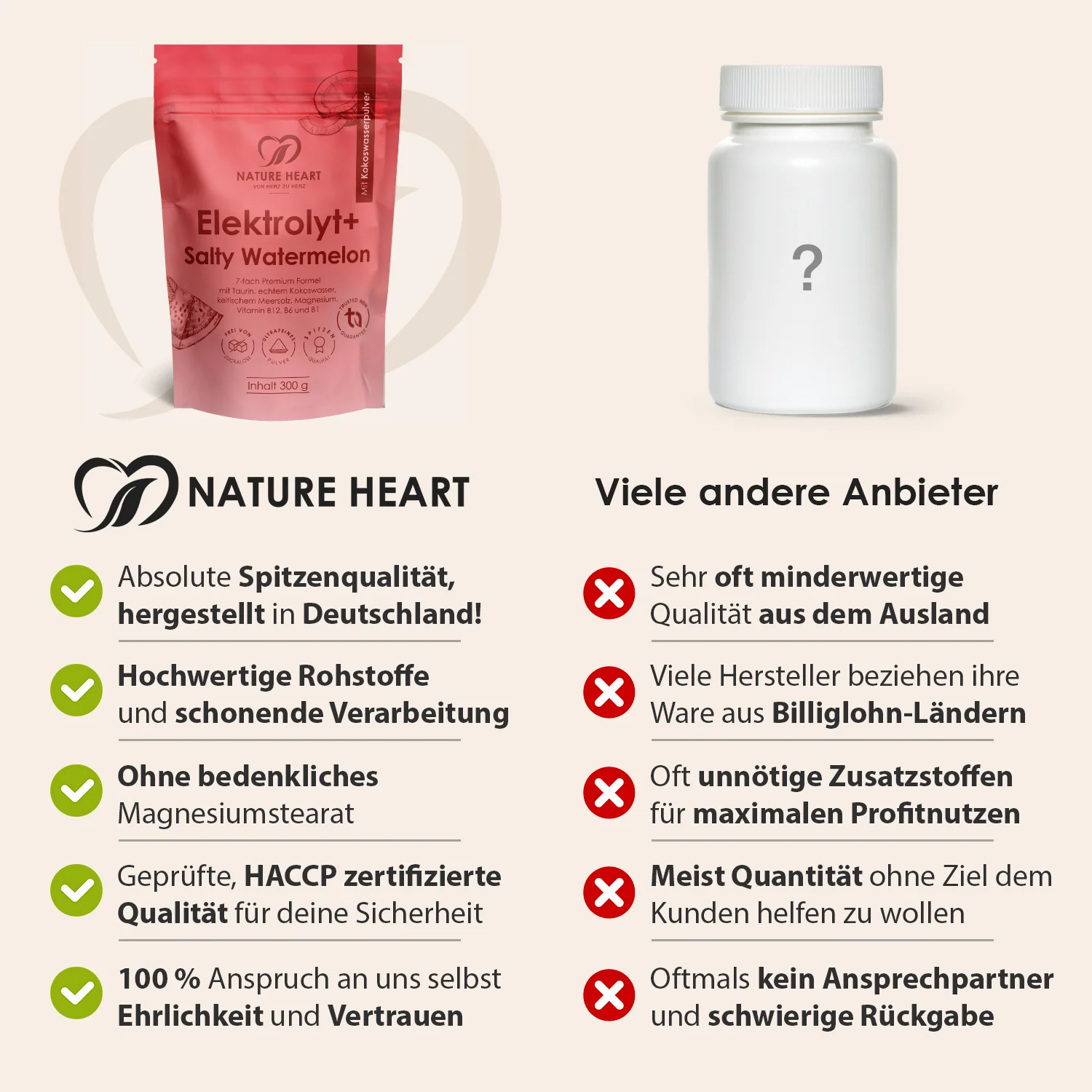 Produktbild 5